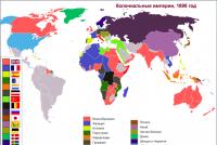 Начало: колониальный период Что такое колониальная система